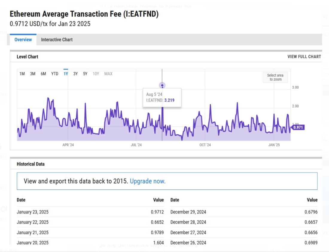 Diplomapps : tableau de statistiques en temps réel